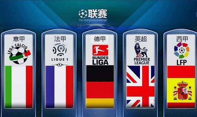 在过去五次