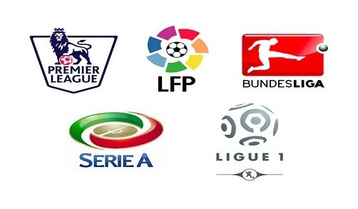 球最受欢迎 球最受欢迎