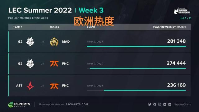 北京首钢队 北京首钢队