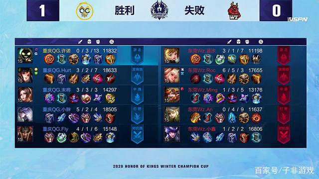 也至关重要 也至关重要